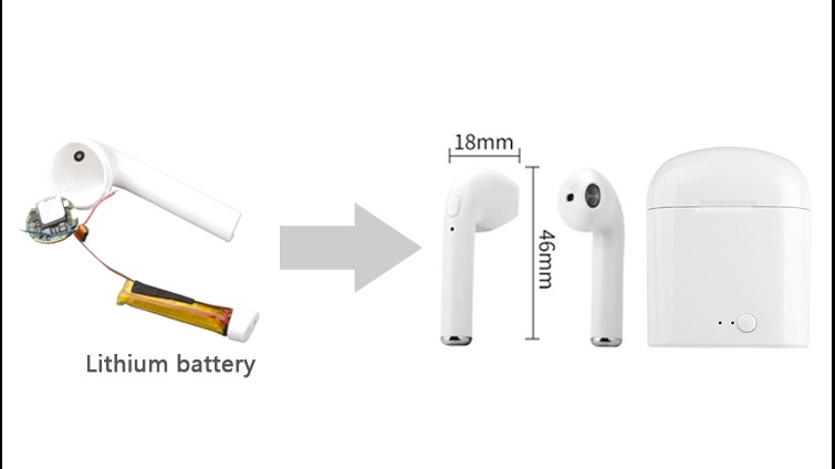 Wireless headphone sales skyrocketed, with TWS headphone lithium-ion batteries in short supply