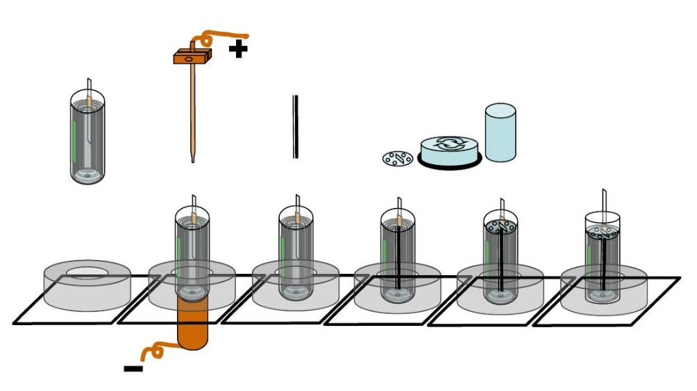 Detailed explanation of the 18650 lithium battery pack production process