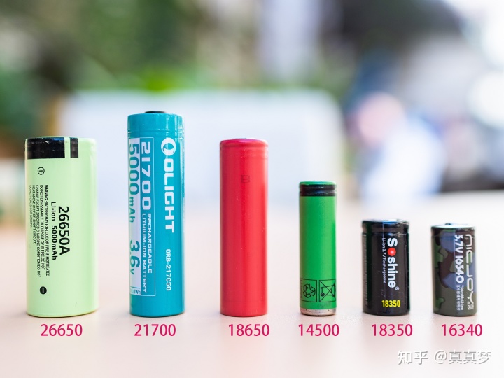 26650 VS 18650 battery