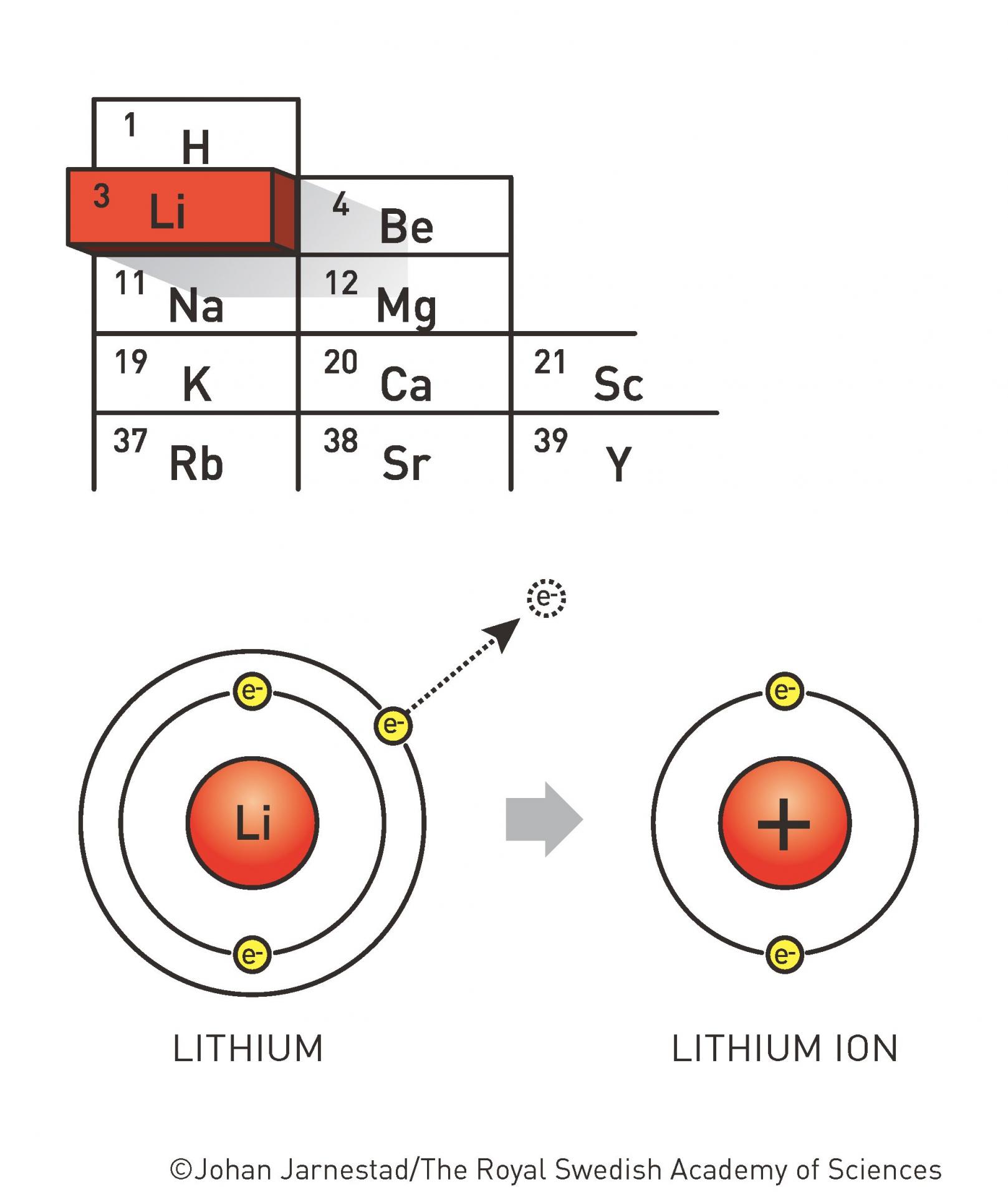 lithium polymer battery 36v 10ah