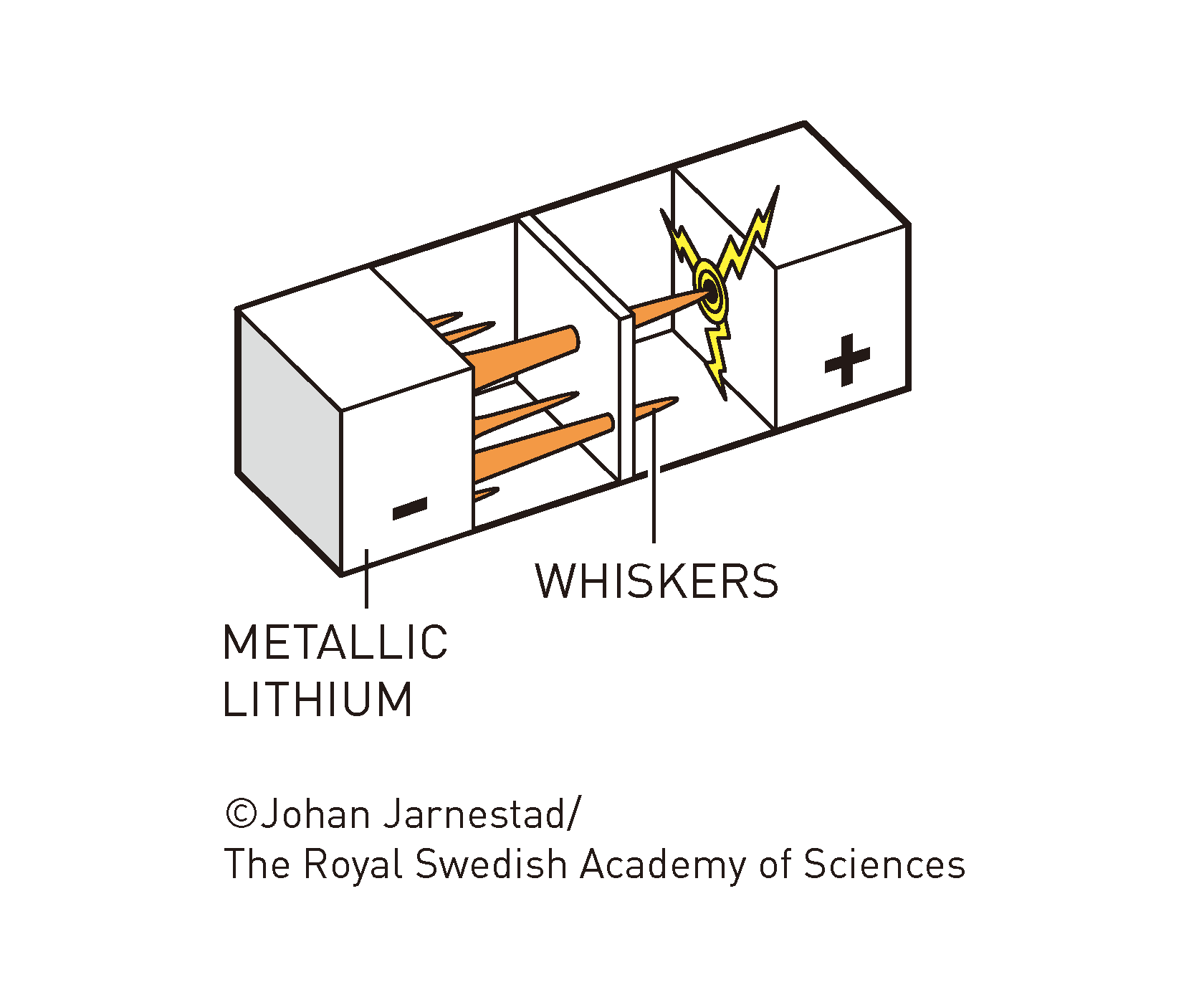 3.7 v polymer lithium ion battery