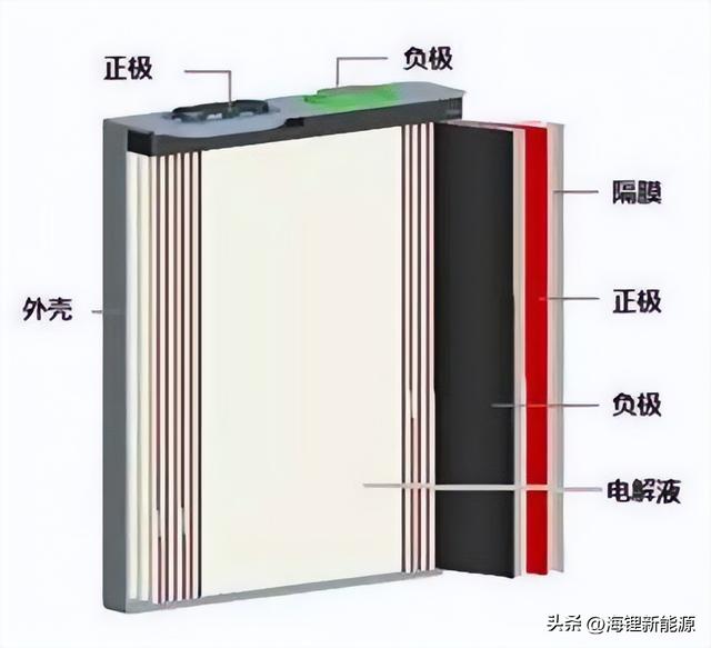 3.7v battery