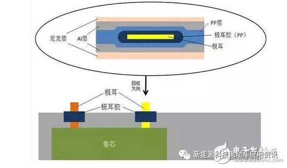 7.4 lipo battery